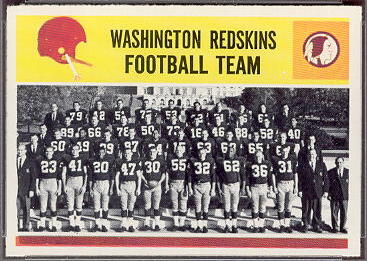 195 Washington Redskins Team Card
